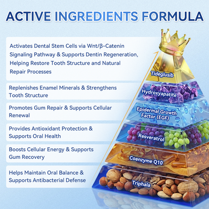 🦷𝐆𝐥𝐢𝐦𝐦𝐞𝐫𝐥𝐲®Parche de microagujas con Tideglusib para la reparación de dientes y encías  3.0