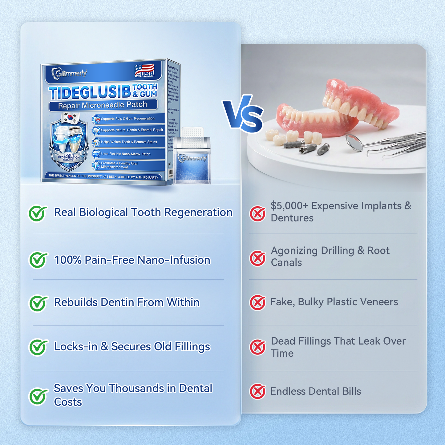 🦷𝐆𝐥𝐢𝐦𝐦𝐞𝐫𝐥𝐲®Parche de microagujas con Tideglusib para la reparación de dientes y encías  3.0