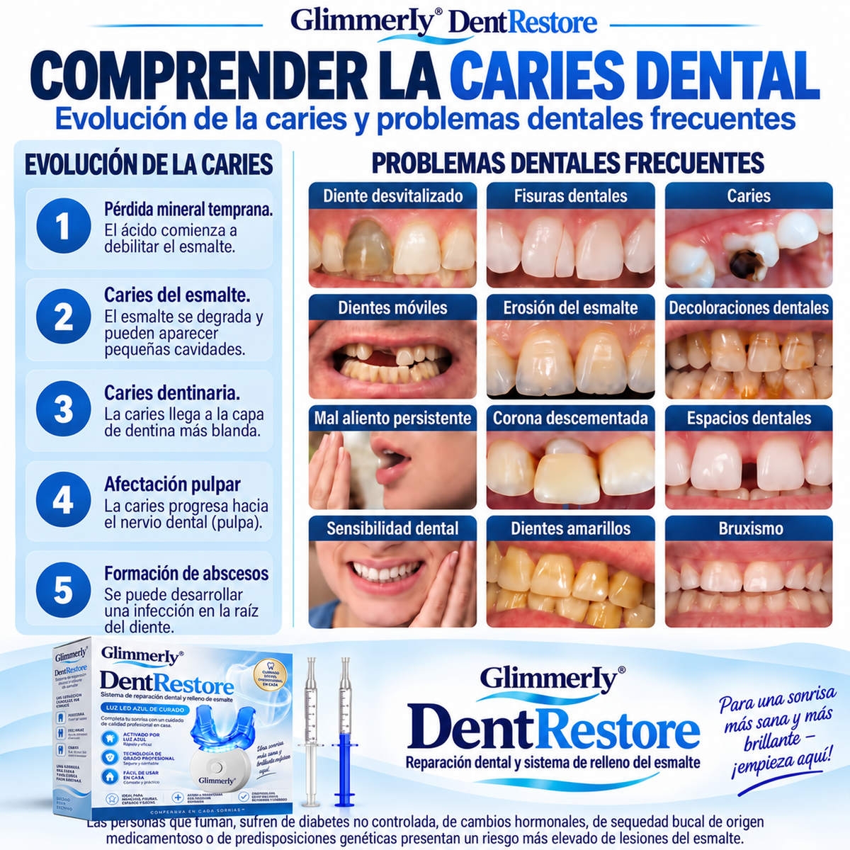 Glimmerly® Sistema DentRestore de reparación y relleno dental💥