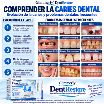 Glimmerly® Sistema DentRestore de reparación y relleno dental💥