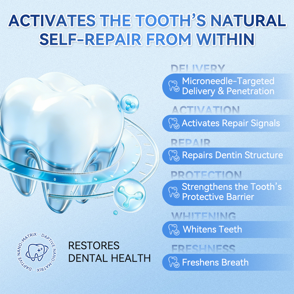 🦷𝐆𝐥𝐢𝐦𝐦𝐞𝐫𝐥𝐲®Parche de microagujas con Tideglusib para la reparación de dientes y encías  3.0