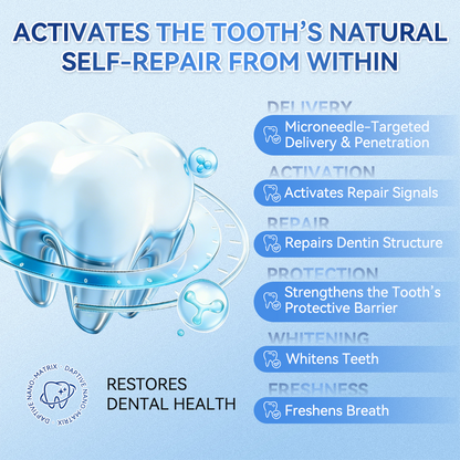 🦷𝐆𝐥𝐢𝐦𝐦𝐞𝐫𝐥𝐲®Parche de microagujas con Tideglusib para la reparación de dientes y encías  3.0