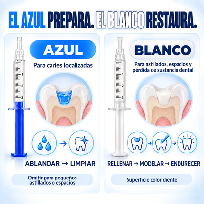 Glimmerly® Sistema DentRestore de reparación y relleno dental💥