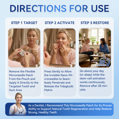 🦷𝐆𝐥𝐢𝐦𝐦𝐞𝐫𝐥𝐲®Parche de microagujas con Tideglusib para la reparación de dientes y encías  3.0