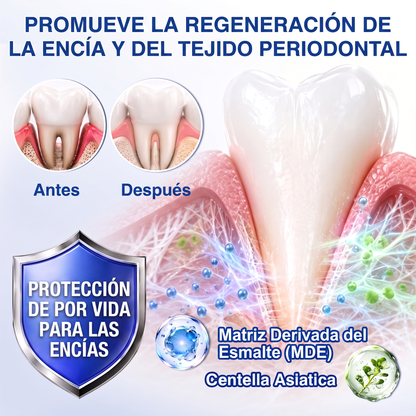 👩‍⚕️🎟️𝑮𝒍𝒊𝒎𝒎𝒆𝒓𝒍𝒚®🦷𝑮𝒖𝒎𝑹𝒆𝒗𝒊𝒗𝒆 𝑮𝒆𝒍 𝒅𝒆 𝑹𝒆𝒑𝒂𝒓𝒂𝒄𝒊ó𝒏 𝑷𝒂𝒓𝒐𝒅𝒐𝒏𝒕𝒂𝒍🎧