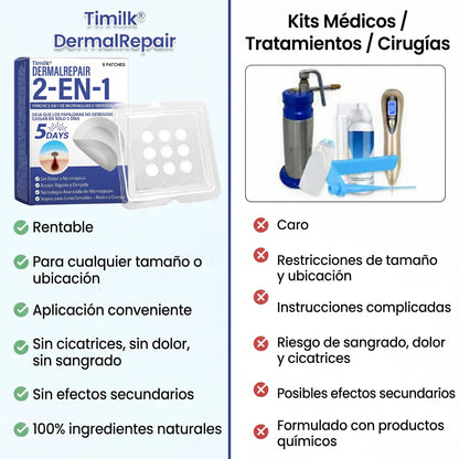 🔥Timilk®DermalRepair Parche de Microagujas y Mancha de Hidrocoloide 2 en 1 💉| Eliminador de lunares elevados, acné, verrugas planas y fibromas cutáneos | Mejora arrugas, cicatrices e imperfecciones | Parches invisibles para granos (rostro y cuerpo)💫
