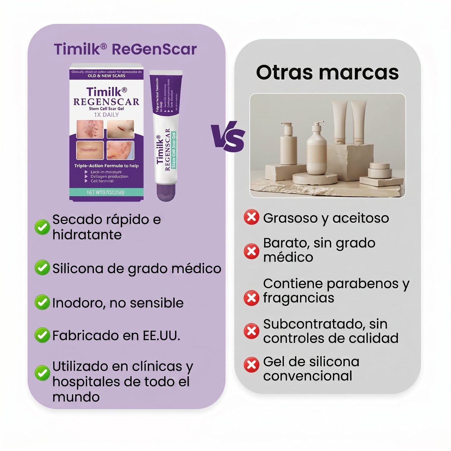 Timilk® ReGenScar Gel para cicatrices con células madre