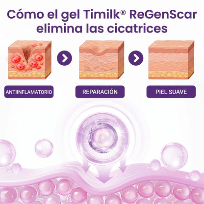 Timilk® ReGenScar Gel para cicatrices con células madre