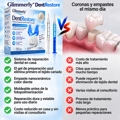 Glimmerly® Sistema DentRestore de reparación y relleno dental💥