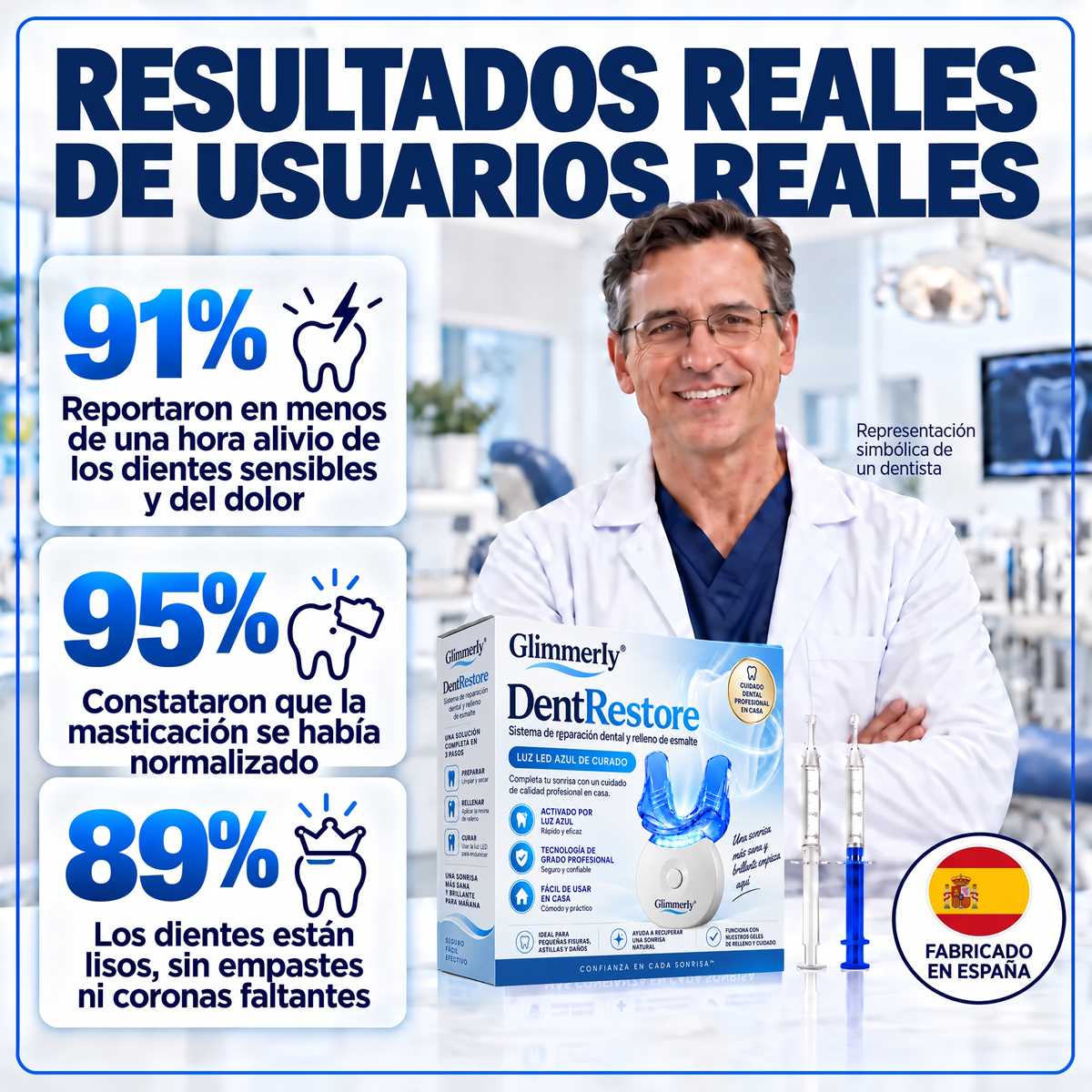 Glimmerly® Sistema DentRestore de reparación y relleno dental💥