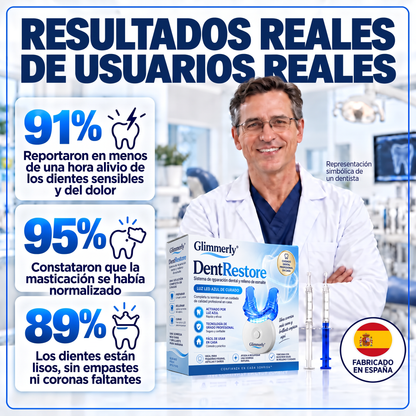 Glimmerly® Sistema DentRestore de reparación y relleno dental💥