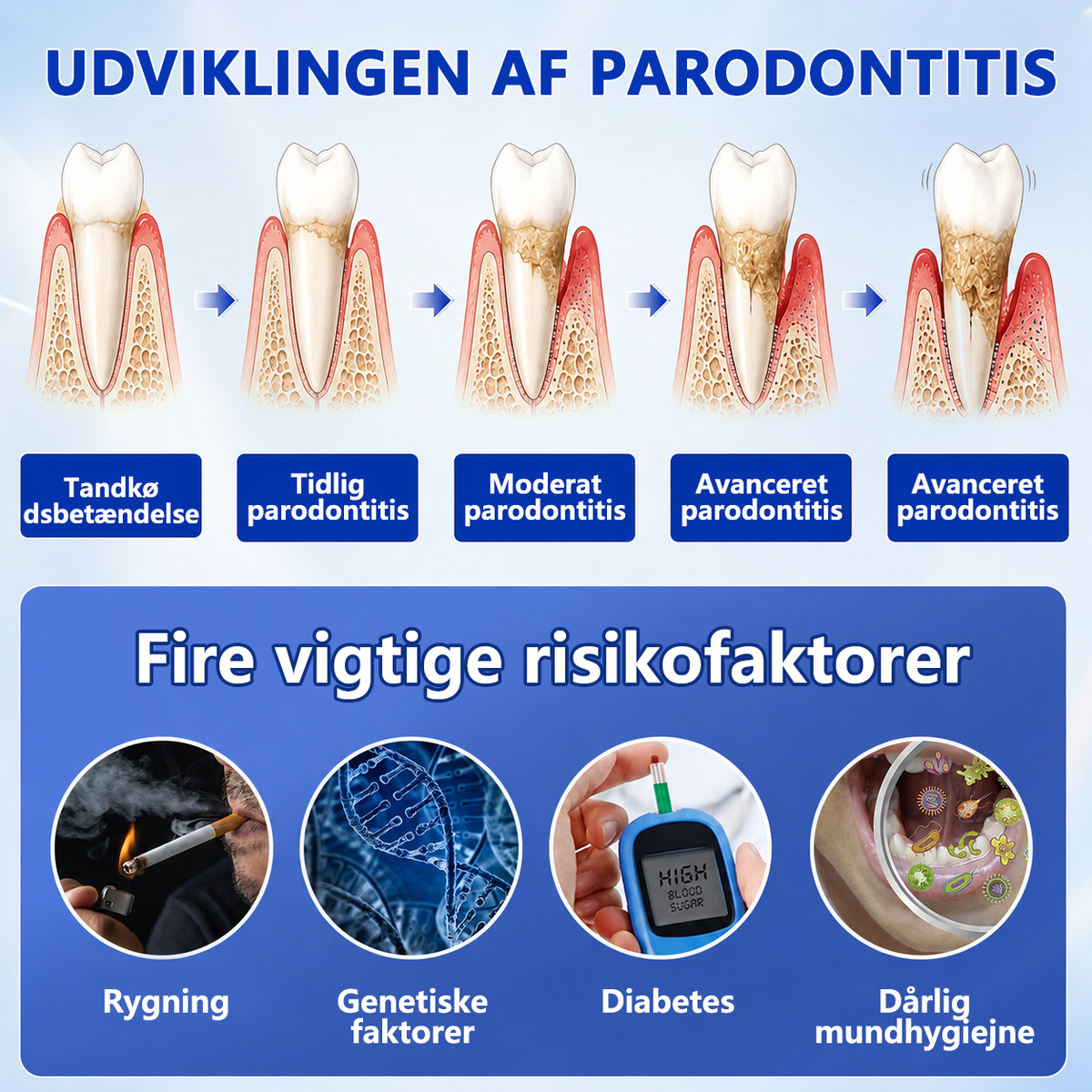 👩‍⚕️🎟️𝑮𝒍𝒊𝒎𝒎𝒆𝒓𝒍𝒚®🦷𝑮𝒖𝒎𝑹𝒆𝒗𝒊𝒗𝒆 𝑮𝒆𝒍 𝒅𝒆 𝑹𝒆𝒑𝒂𝒓𝒂𝒄𝒊ó𝒏 𝑷𝒂𝒓𝒐𝒅𝒐𝒏𝒕𝒂𝒍🦢