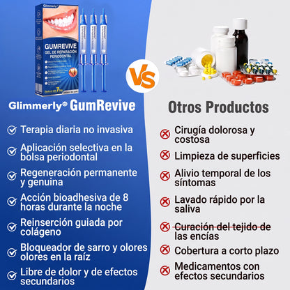 👩‍⚕️🎟️𝑮𝒍𝒊𝒎𝒎𝒆𝒓𝒍𝒚®🦷𝑮𝒖𝒎𝑹𝒆𝒗𝒊𝒗𝒆 𝑮𝒆𝒍 𝒅𝒆 𝑹𝒆𝒑𝒂𝒓𝒂𝒄𝒊ó𝒏 𝑷𝒂𝒓𝒐𝒅𝒐𝒏𝒕𝒂𝒍🎧