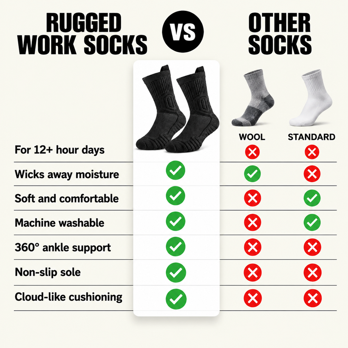 Rempart Protective Work Socks